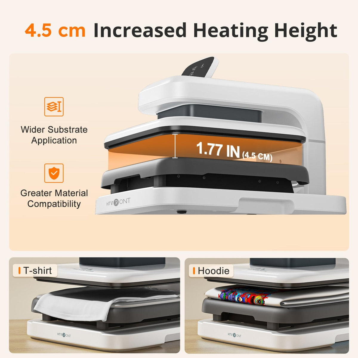 HTVRONT Auto Heat Press 2 i vitt